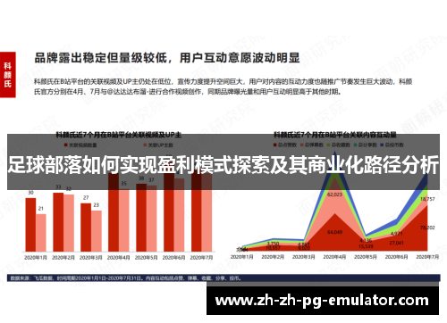 足球部落如何实现盈利模式探索及其商业化路径分析 足球部落如何实现盈利模式探索及其商业化路径分析