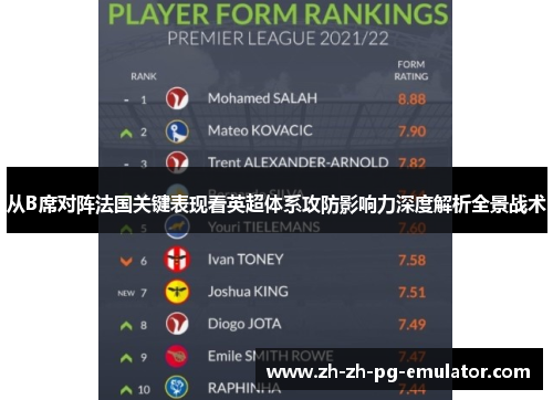 从B席对阵法国关键表现看英超体系攻防影响力深度解析全景战术 从B席对阵法国关键表现看英超体系攻防影响力深度解析全景战术