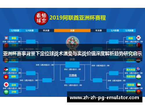 亚洲杯赛事背景下定位球战术演变与实战价值深度解析趋势研究启示 亚洲杯赛事背景下定位球战术演变与实战价值深度解析趋势研究启示
