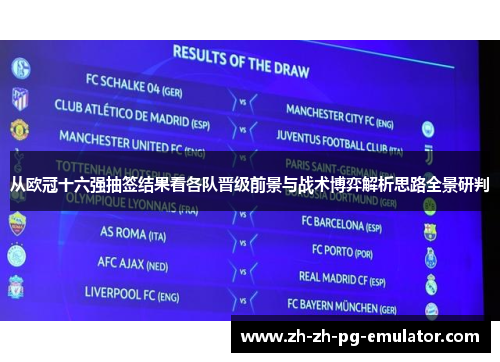 从欧冠十六强抽签结果看各队晋级前景与战术博弈解析思路全景研判 从欧冠十六强抽签结果看各队晋级前景与战术博弈解析思路全景研判