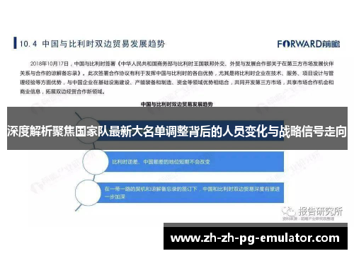 深度解析聚焦国家队最新大名单调整背后的人员变化与战略信号走向 深度解析聚焦国家队最新大名单调整背后的人员变化与战略信号走向