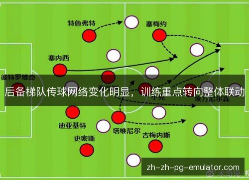 后备梯队传球网络变化明显，训练重点转向整体联动